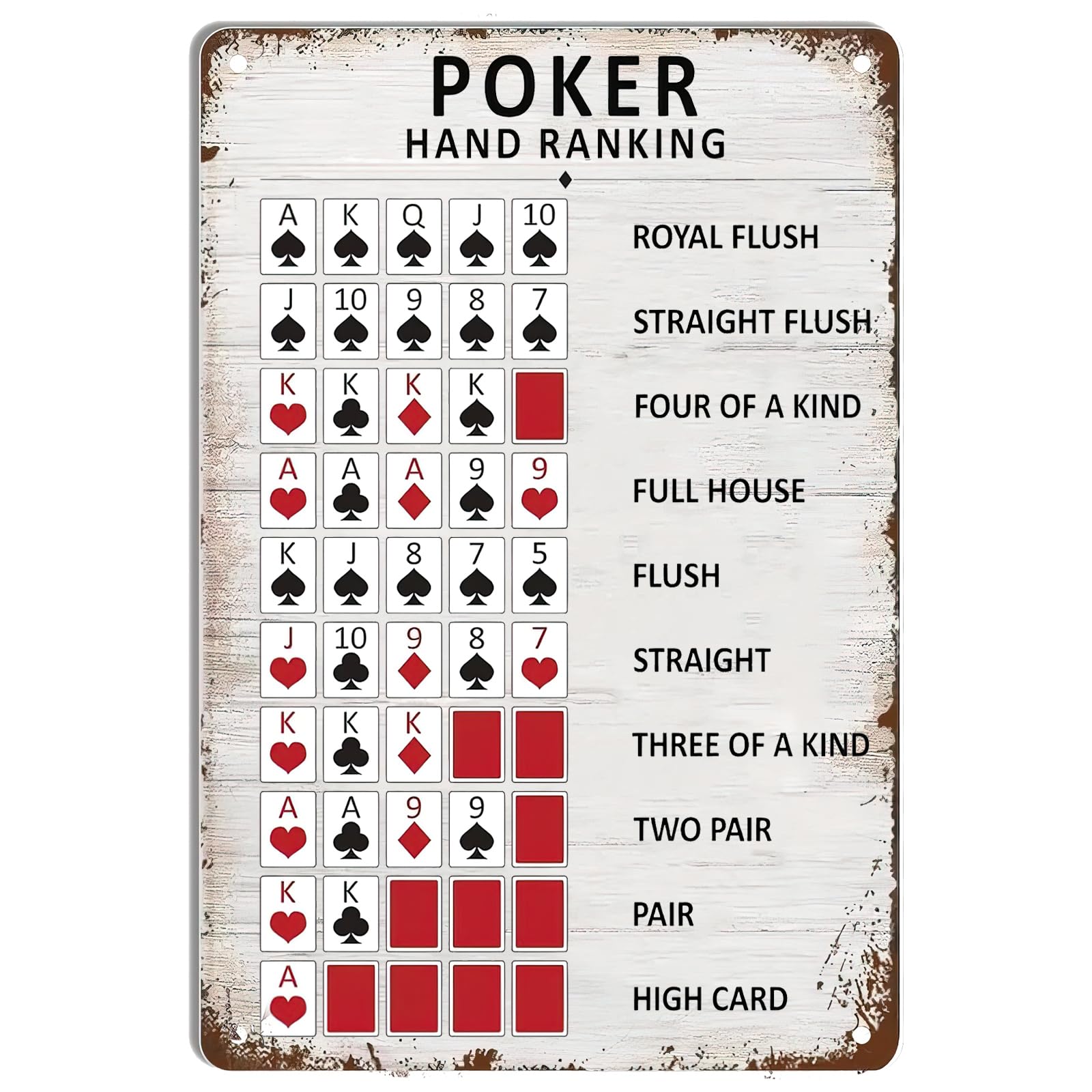 Board Game Hotel - Targa in metallo con classificazione delle
