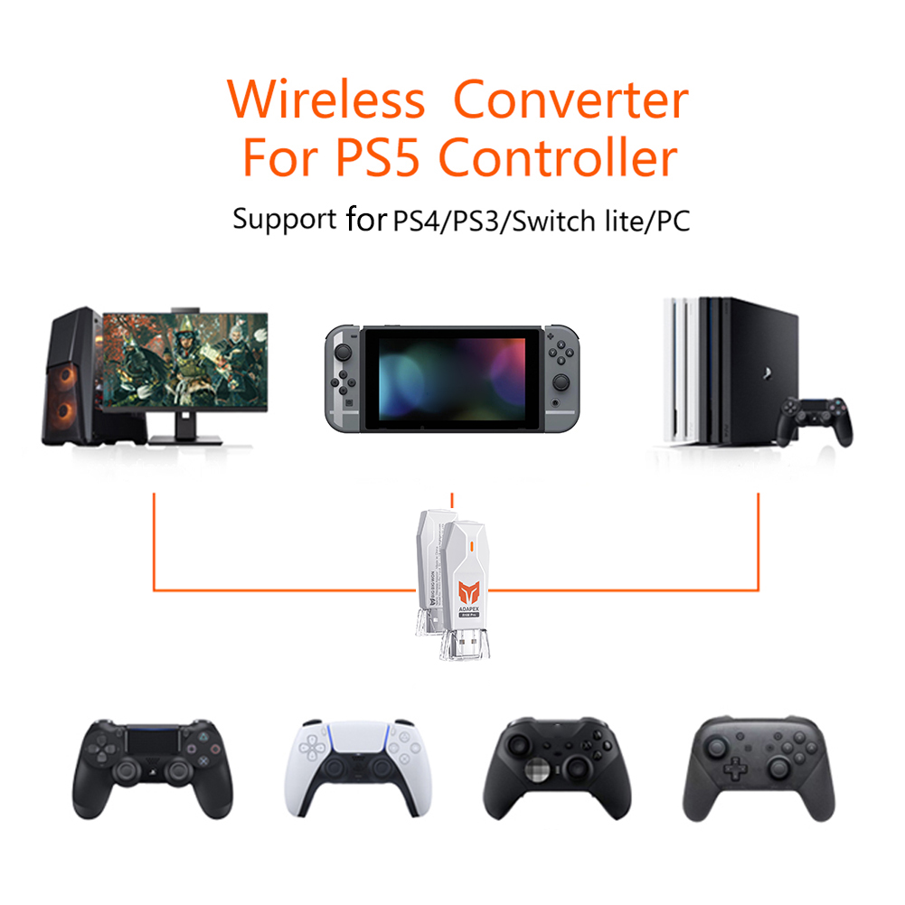 R100 PRO ricevitore USB adatta - Board Game Android recensione e prezzo