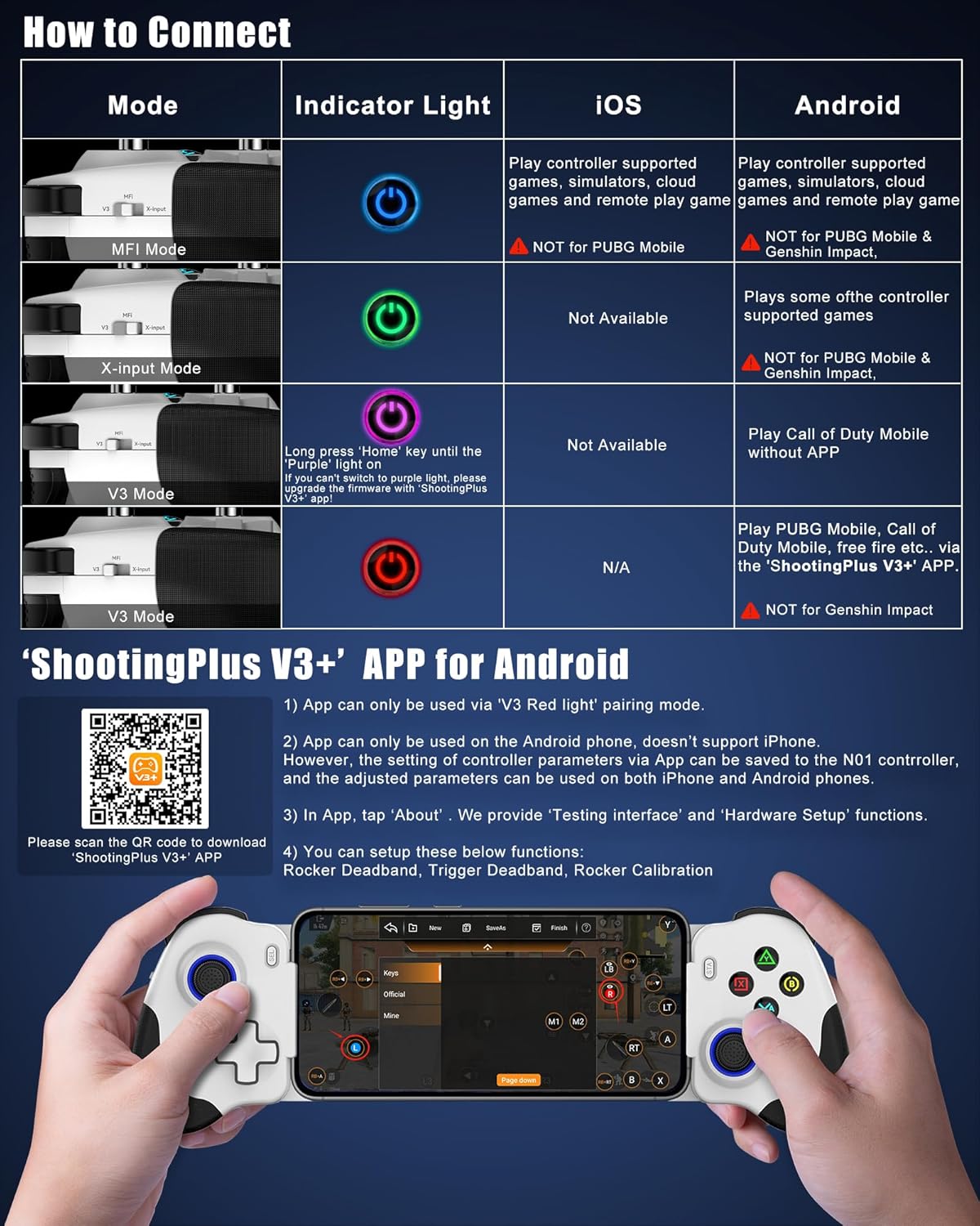 Controller di Gioco Telescopic - Board Game Android recensione e prezzo