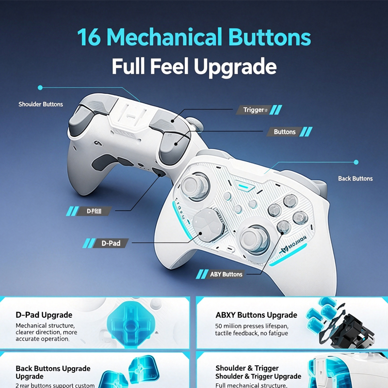 Controller di gioco BIGBIGWon  - Board Game Android recensione e prezzo