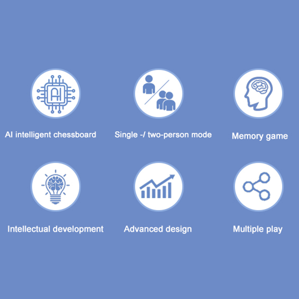 Gioco da tavolo intelligente m - Board Game Zenith recensione e prezzo