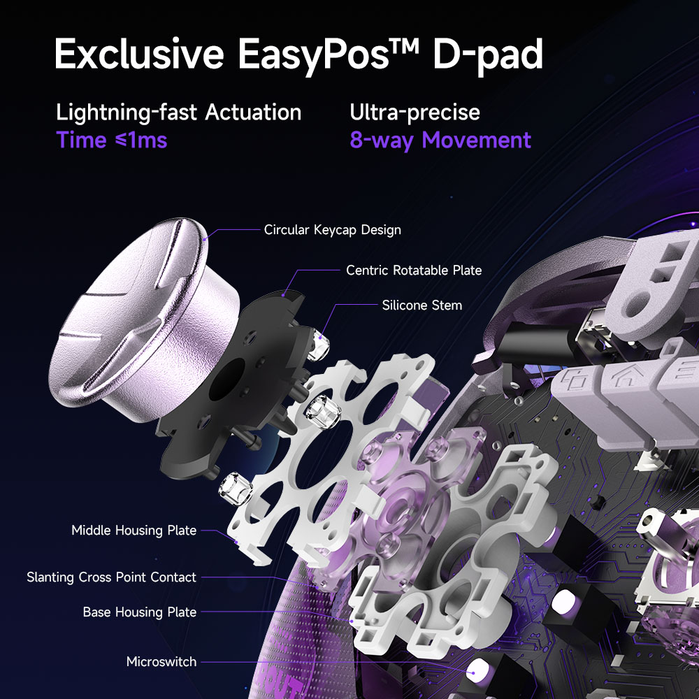 EasySMX D10 Controller Wireles - Board Game Android recensione e prezzo