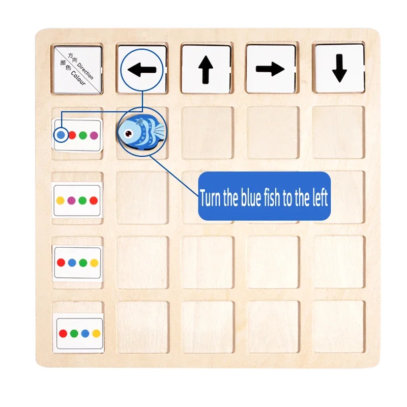 Giocattoli Montessori in legno - Board Game Nature recensione e prezzo